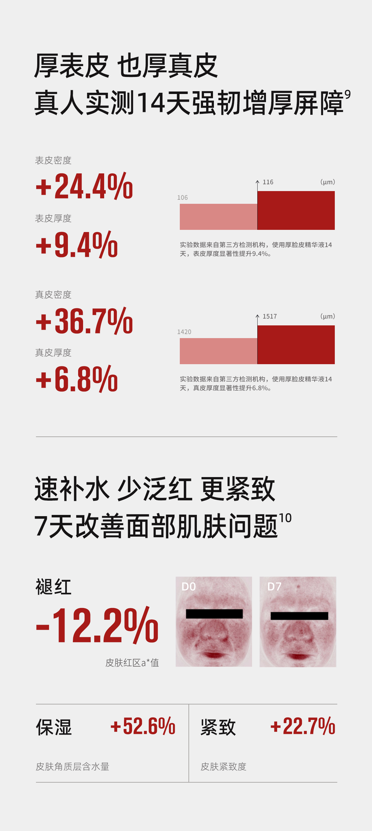 厚脸皮新品长图_06.jpg
